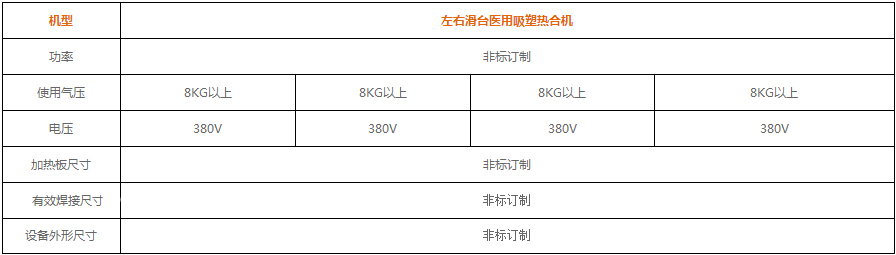 好色TV下载安装左右滑台觸摸屏醫用吸塑好色先生APP下载苹果手机安装IOS參數表