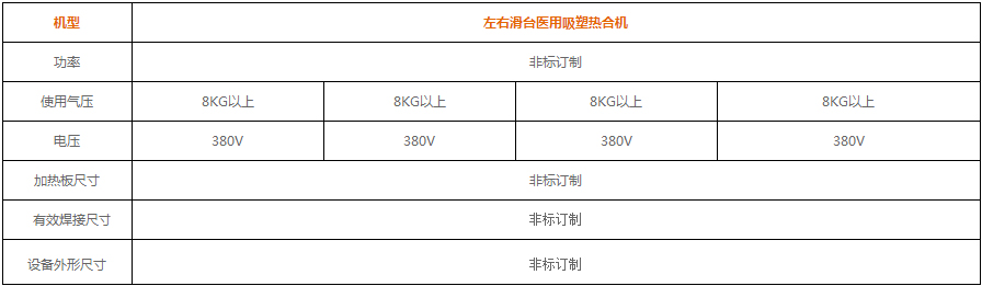 好色TV下载安装大型左右滑台醫用吸塑熱合機參數表